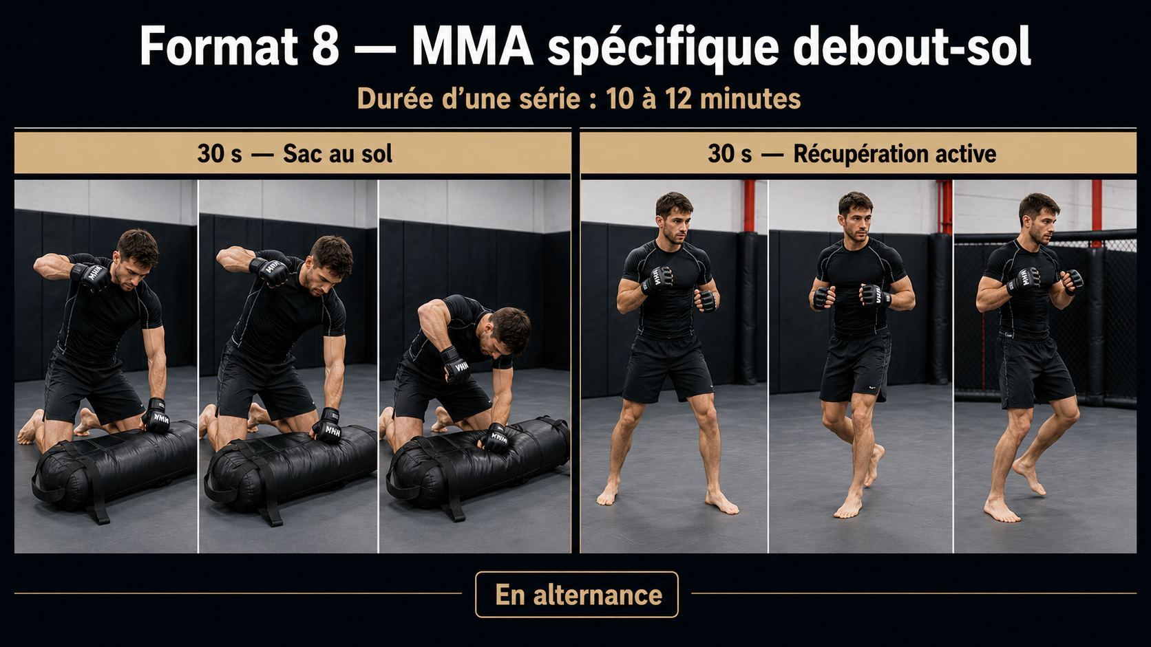 Format 8 — MMA spécifique debout sol 30 secondes 30 secondes